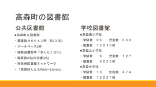 高森町の図書館
公共図書館
★高森町立図書館
・蔵書数８６６４３冊（R2.3.30)
・データベース2件
・移動図書館車「きんもくせい」
・職員数4名(内司書3名)
・南信州図書館ネットワーク
・「高森ほんともWeb－Library」
学校図書館
★高森南小学校
・学級数 ２６ 児童数 ６６３
・蔵書数 １２２１３冊
★高森北小学校
・学級数 ８ 児童数 １２７
・蔵書数 ８２２３冊
★高森中学校
・学級数 １６ 生徒数 ４７４
・蔵書数 １２２２１冊
 