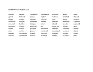 SEVENTY WAYS TO SAY SAID


affirmed     babbled       complained   hypothesized   murmured      related     stated
agreed       bellowed      croaked      implied        muttered      remarked    stressed
alleged      boasted       declared     informed       noted         replied     stuttered
announced    bragged       demanded     insisted       observed      responded   suggested
answered     bubbled       disagreed    joked          ordered       revealed    supposed
apologized   cheered       exclaimed    lied           pointed out   scolded     swore
argued       claimed       gossiped     maintained     predicted     screamed    testified
asked        clarified     groaned      mentioned      prophesized   screeched   uttered
asserted     commanded     growled      mimicked       protested     shouted     whined
assumed      commented     hollered     mumbled        rambled       squealed    yelled
 