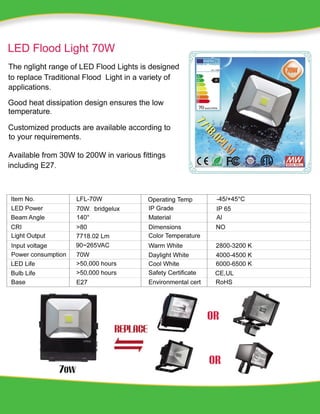 70W LED Flood  Light Specification new