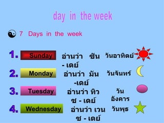 7 วันใน 1สัปดาห์ | Ppt