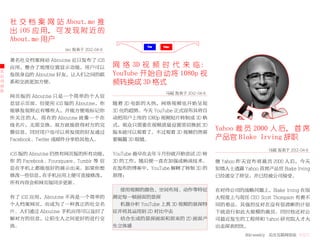 社 交 档 案 网 站 About.me 推
    出 iOS 应 用， 可 发 现 附 近 的
    About.me 用户
                                                     You   Tube
                       leo 发表于 2012-04-6

    著名社交档案网站 About.me 近日发布了 iOS
    应用，整合了地理位置显示功能，用户可以                    网 络 3D 视 频 时 代 来 临：
大
公   发现身边的 About.me 好友，让人们之间的联              YouTube 开始自动将 1080p 视
司
动
    系和交流更加方便。                              频转换成 3D 格式
态
                                                            马超 发表于 2012-04-6
    网页版的 About.me 只是一个简单的个人信
    息显示页面。但使用 iOS 版的 About.me，你            随着 3D 电影的大热，网络视频也开始呈现
    能够发现附近有哪些人，并能方便地标记你                    3D 化的趋势。今天 YouTube 正式宣布其将自
    所关注的人。现在的 About.me 就像一个在               动把用户上传的 1080p 视频短片转制成 3D 格
    线名片，无需交换，双方就能获得对方的完                    式，观众只需要在视频质量设置里切换到 3D
    整信息。同时用户也可以将发现的好友通过                    版本就可以观看了。不过观看 3D 视频仍然需
                                                                               Yahoo 裁 员 2000 人 后， 首 席
    Facebook、Twitter 或邮件分享给其他人。            要佩戴 3D 眼镜。                          产品官 Blake Irving 辞职
                                                                                                马超 发表于 2012-04-6
    iOS 版的 About.me 仍然有网页版的所有功能，           YouTube 最早在去年 9 月份就开始尝试 2D 转
    你 的 Facebook、Foursquare、Tumblr 等 信     3D 的工作，随后便一直在加强成熟该技术。               继 Yahoo 昨天宣布将裁员 2000 人后，今天
    息在手机上都能很好的展示出来。如果你想                    在发布的博客中，YouTube 解释了转制 3D 的          知情人士透露 Yahoo 首席产品官 Blake Irving
    修改一些信息，      在手机应用上便可直接修改，             原理：                                 已经递交了辞呈，并已经被公司接受。
    所有内容会和网页版同步更新。
                                             使用视频的颜色、空间布局、动作等特征                在对待公司的战略问题上，Blake Irving 在很
    有了 iOS 应用，About.me 不再是一个简单的            测定每一帧画面的景深                          大程度上与现任 CEO Scott Thompson 有着不
    个人档案网页，而成为了一种真正的社交名                      机器分析 YouTube 上真 3D 视频的景深特         同的看法。其强烈反对在没有很清晰的计划
    片。人们通过 About.me 手机应用可以及时了              征并将其运用到 2D 对比中去                     下就进行如此大规模的裁员。同时他还对公
    解对方的信息，让陌生人之间更好的进行交                      结合生成的景深画面和原来的 2D 画面产              司最近发生的工程师和 Yahoo 研究院人才大
    流。                                     生立体感                                出走深表担忧。
                                                                                        36krweekly 关注互联网创业 VOL71
 