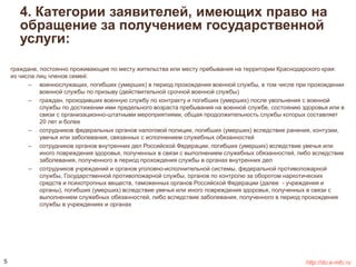 4. Категории заявителей, имеющих право на 
обращение за получением государственной 
услуги: 
граждане, постоянно проживающие по месту жительства или месту пребывания на территории Краснодарского края: 
из числа лиц членов семей: 
– военнослужащих, погибших (умерших) в период прохождения военной службы, в том числе при прохождении 
военной службы по призыву (действительной срочной военной службы) 
– граждан, проходивших военную службу по контракту и погибших (умерших) после увольнения с военной 
службы по достижении ими предельного возраста пребывания на военной службе, состоянию здоровья или в 
связи с организационно-штатными мероприятиями, общая продолжительность службы которых составляет 
20 лет и более 
– сотрудников федеральных органов налоговой полиции, погибших (умерших) вследствие ранения, контузии, 
увечья или заболевания, связанных с исполнением служебных обязанностей 
– сотрудников органов внутренних дел Российской Федерации, погибших (умерших) вследствие увечья или 
иного повреждения здоровья, полученных в связи с выполнением служебных обязанностей, либо вследствие 
заболевания, полученного в период прохождения службы в органах внутренних дел 
– сотрудников учреждений и органов уголовно-исполнительной системы, федеральной противопожарной 
службы, Государственной противопожарной службы, органов по контролю за оборотом наркотических 
средств и психотропных веществ, таможенных органов Российской Федерации (далее - учреждения и 
органы), погибших (умерших) вследствие увечья или иного повреждения здоровья, полученных в связи с 
выполнением служебных обязанностей, либо вследствие заболевания, полученного в период прохождения 
службы в учреждениях и органах 
5 http://do.e-mfc.ru 
 