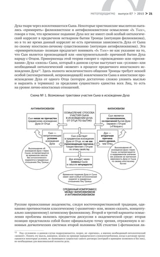 > 21метαπαραдигмα выпуск 07 > 2015
Духа твари через воплотившегося Сына. Некоторые христианские мыслители пыта-
лись «примирить» филиоквистское и антифилиоквистское осмысление «δι Υιου»,
говоря о том, что временное подаяние Духа все же имеет свой особый онтологиче­
ский коррелят в предвечном нетварном бытии Троицы (интуиция филиоквизма),
но в то же время данный коррелят не есть причинная зависимость Духа от Сына
по своему ипостасно-личному существованию (интуиция антифилиоквизма). Эта
«примирительная» позиция предлагает понимать «δι Υιου» не как указание на то,
что Сын является производящей или «инструментальной» причиной бытия Духа
наряду с Отцом. Приверженцы этой теории говорят о «прохождении» или «просия-
вании» Духа «сквозь» Сына, который в данном случае выступает как «условие» или
необходимый онтологический «момент» в процессе предвечного ипостасного ис-
хождения Духа12
. Здесь полнота межличностного общения Троицы требует некоей
особой (негенеративной, непроизводящей) вовлеченности Сына в ипостасное про-
исхождение Духа от  одного Отца (которую достаточно сложно уловить мыслью
и  выразить в  терминах) за  пределами сущностного единства всех Лиц, то  есть
на уровне лично-ипостасных отношений.
Схема № 1. Возможные трактовки участия Сына в исхождении Духа
Русские православные академисты, следуя восточнохристианской традиции, оди-
наково противостояли классическому («развитому» или, можно сказать, концепту-
ально завершенному) латинскому филиоквизму. Второй и третий варианты осмыс-
ления проблемы являлись предметом дискуссии в  академической среде: вторая
позиция представляла собой более официальную точку зрения, отраженную в ос-
новных догматических системах второй половины XIX столетия («фотианская ли-
12	 Под «условием» в данном случае подразумевается, скорее, не «причина», а именно необходимый онтологический
«момент». Понять эту мысль, наверное, можно на примере юридического словоупотребления, когда в договоре пропи-
сываются некоторые условия, не являющиеся сущностью самого договора (который в принципе возможен и без них),
но необходимые для максимальной полноты дела.
 