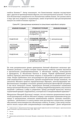 метαπαραдигмα выпуск 07 > 201534 <
свойств Божиих»93
. Автор показывает, что Божественные энергии сосуществуют
друг с другом не противоречивым образом, но в онтологическом согласии: «Союз же
всех бесконечных совершенств есть бесконечная любовь Божия. Это должно иметь
в виду при всех вопросах и недоумениях, какие встречаются при рассматривании
каждого из свойств Божиих порознь»94
.
Схема № 2. Дискурсивные возможности осмысления энергийного вопроса
На этом доктринальном уровне архиепископ Антоний обозначает несколько про-
блемных регионов, в  рамках которых Божественные свойства должны мыслиться
в  органическом взаимопроникновении: 1) абсолютные свобода, всемогущество
и  премудрость; 2) абсолютные благость и  правда. Первый проблемный регион
свойств порождал многочисленные вопросы и недоумения в средневековой схола-
стике. Второе проблемное поле актуализируется при рассмотрении римо-католиче-
ской антропологии и сотериологии. Духовно-академические авторы понимали, что
онтология Абсолюта является парадигмальным образцом, конституирующим кон-
фессиональную специфику остальных уровней религиозно-философской доктрины,
в том числе этического учения. Архиепископ Антоний устанавливает взаимосвязь
междуонтологиейАбсолютаи этикой:«Свободуумеряйблагоразумием;силуи власть
соединяй с любовью к добру и смирением: правду растворяй милостью; милость
ограничивай правдой: подражай Богу, в котором все в совершеннейшей гармонии»95
.
Митрополит Макарий (Булгаков) говорит, что все попытки средневековых мысли-
телей группировать свойства Абсолюта (наряду с греческими терминами автор ука-
зывает и  средневековые латинские наименования свойств: «prietates essentials»,
«attributa», «perfectiones») в классы имеют свои достоинства и недостатки, которые
обусловлены непостижимостью абсолютных свойств. В связи с этим автор отказы-
вается искать какую-либо совершеннейшую классификацию96
. Далее митрополит
93	 Амфитеатров А. Догматическое богословие православной кафолической восточной Церкви с присовокуплением
общего введения в курс богословских наук. СПб., 1862. С. 60.
94	 Там же.
95	 Там же.
96	 Православно-догматическое богословие Макария, митрополита Московского и  Коломенского. Т. 1. СПб., 1883.
С. 103.
 