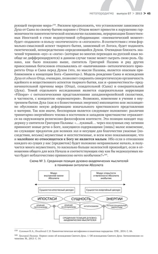 > 45метαπαραдигмα выпуск 07 > 2015
рующей творение мира»159
. Рискнем предположить, что установление зависимости
Духа от Сына по своему бытию наравне с Отцом может привести к нарушению гар-
моничности панентеистической космологии паламизма, иерархизации Божествен-
ных Ипостасей в  стиле недопустимой субординации: «пневматический момент»
будет «подавлен» в пользу «ноэтического» и «логосного». В соответствии с этим фор-
мально-смысловой аспект тварного бытия, зависимый от Логоса, будет подавлять
гилетический, непосредственно определяющийся Духом. Очевидная близость зна-
чений терминов «нус» и «логос» (которые во многих переводах на русский язык во-
обще не дифференцируются) в данном случае также может сыграть свою роль. Од-
нако, как было показано выше, святитель Григорий Палама и  ряд других
православных богословов отказывались от «выпячивания» онтологического прио-
ритета Отца и Сына перед Духом (что, по мысли Паламы, является опасным при-
ближением к концепции Бога «Сыноотца»). Модель рождения Сына и исхождения
Духа от одного Отца, очевидно, позволяет сохранять синергетическую органичность
идейного и вещественного аспектов тварного бытия, как и «равночестность» пред-
начинательной причины мира (Отца), созидательной (Сына) и  совершительной
(Духа). Темой отдельного исследования является содержательная корреляция
«Filioque» с  онтологическими представлениями западноевропейской схоластики,
в частности, с концептом «первоматерия». Возможно, изменение в учении о вну-
треннем бытии Духа (как и о Божественных энергиях) имплицитно или эксплицит-
но обусловило некую деформацию изначального христианского представления
о материи. Так или иначе, бесспорным является следующее положение: различия
тринитарно-энергийного теизма в восточном и западном христианстве отражают-
ся на окружающем религиозно-философском контексте. Эта позиция находит под-
держку у святителя Григория Паламы: «…лукавый… через послушных ему латинян
привносит новые речи о Боге, кажущиеся содержащими [лишь] малое изменение,
но служащие предлогом для великих зол и несущие для благочестия ужасные [по-
следствия, весьма] неуместные и неестественные, и всем ясно показывающие, что
и малейшее из относящегося к Богу не является малым. Ибо если в отношении
каждого из сущих у нас [предметов] будет положено неправильное начало, и полу-
чается много неуместного, то насколько больше нелепостей произойдет, если в от-
ношении общего для всех Начала и соответствующих ему как бы недоказуемых на-
чал будет неблагочестиво привнесено нечто необычное?»160
.
Схема № 3. Срединная позиция духовно-академических мыслителей
в понимании онтологии Абсолюта
159	 Соловьев Н. А., Посадский С. В. Панентеистическая метафизика и квантовая парадигма. СПб., 2014. С. 66.
160	 Григорий Палама. Первое слово об исхождении Святого Духа // Об исхождении Святого Духа: Антилатинские со-
чинения. М., 2013. С. 14.
 