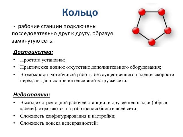 Дхо установка законность