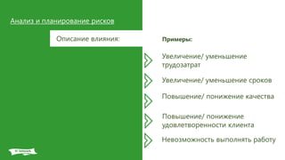 Анализ и планирование рисков
Описание влияния:
Увеличение/ уменьшение
трудозатрат
Увеличение/ уменьшение сроков
Повышение/ понижение качества
Повышение/ понижение
удовлетворенности клиента
Невозможность выполнять работу
Примеры:
 