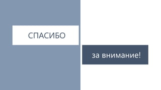 СПАСИБО
за внимание!
 
