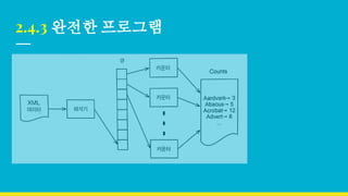 2.4.3 완전한 프로그램
 