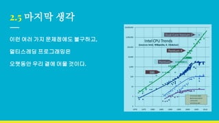 2.5 마지막 생각
이런 여러 가지 문제점에도 불구하고,
멀티스레딩 프로그래밍은
오랫동안 우리 곁에 머물 것이다.
 