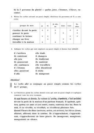 b) la 3e
personne du pluriel — parler, jeter, s'étonner, s'élever, ra-
conter.
3. Mettez les verbes suivants au passé simple; choisissez les personnes où il y a une
croix:
groupes de mots
il, elle. ils,
groupes de mots je tu
on
nous vous
elles
s'arrêter devant la porte + + + + +
pousser la porte + + +
continuer la lecture + + + +
changer un livre + + +
travailler à la maison + + +
devant la porte de la maison d'un partisan français. Il (quittait, quit-
tera, quitta) ses amis et (est rentré, rentra, rentrera) chez lui. Dans la
nuit, il (se réveilla, se réveillait, se réveillera) plusieurs fois.
Quand l'heure du dîner (arrivera, arriva, est arrivée), les élèves (iront,
allaient, allèrent) dans la cantine. Ils (s'approchaient, s'approchè-
rent, s'approcheront) de leurs places. Ils (mangeront, mangèrent,
mangeaient) en silence.
5. a) Choisissez parmi les verbes donnés ceux qui sont au passé simple et expliquez
comment vous les avez reconnus.
Le verbe aller se conjugue au passé simple comme les verbes
du Ie r
groupe.
Attention!
il alla ils mangeront
elle travaillera
elles discutèrent
il récitaelles passèrent
il s'étonna
elle continuera
ils pousseront
elle jeta
ils rentrèrent il changera
ils étudieront
ils sautèrent
elle étudi.il s'arrêtera
4. Indiquez les verbes qui sont employés au passé simple et donnez leur infinitif:
 