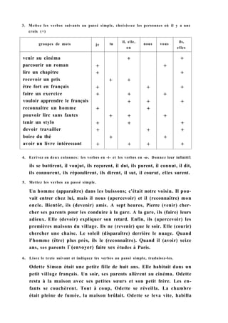 3. Mettez les verbes suivants au passé simple, choisissez les personnes où il y a une
croix (+)
groupes de mots je tu
il, elle,
on
nous vous
ils,
elles
venir au cinéma + +
parcourir un roman + +
lire un chapitre + +
recevoir un prix + +
être fort en français + + +
faire un exercice + + +
vouloir apprendre le français + + +
reconnaître un homme + +
pouvoir lire sans fautes + + +
tenir un stylo + + +
devoir travailler + + +
boire du thé + +
avoir un livre intéressant + + + +
4. Ecrivez en deux colonnes: les verbes en -i- et les verbes en -u-. Donnez leur infinitif:
ils se battirent, il voujut, ils reçurent, il dut, ils purent, il connut, il dit,
ils connurent, ils répondirent, ils dirent, il sut, il courut, elles surent.
5. Mettez les verbes au passé simple.
Un homme (apparaître) dans les buissons; c'était notre voisin. Il pou-
vait entrer chez lui, mais il nous (apercevoir) et il (reconnaître) mon
oncle. Bientôt, ils (devenir) amis. A sept heures, Pierre (venir) cher-
cher ses parents pour les conduire à la gare. A la gare, ils (faire) leurs
adieux. Elle (devoir) expliquer son retard. Enfin, ils (apercevoir) les
premières maisons du village. Ils ne (revenir) que le soir. Elle (courir)
chercher une chaise. Le soleil (disparaître) derrière le nuage. Quand
l'homme (être) plus près, ils le (reconnaître). Quand il (avoir) seize
ans, ses parents Г (envoyer) faire ses études à Paris.
6. Lisez le texte suivant et indiquez les verbes au passé simple, traduisez-les.
Odette Simon était une petite fille de huit ans. Elle habitait dans un
petit village français. Un soir, ses parents allèrent au cinéma. Odette
resta à la maison avec ses petites sœurs et son petit frère. Les en-
fants se couchèrent. Tout à coup, Odette se réveilla. La chambre
était pleine de fumée, la maison brûlait. Odette se leva vite, habilla
 