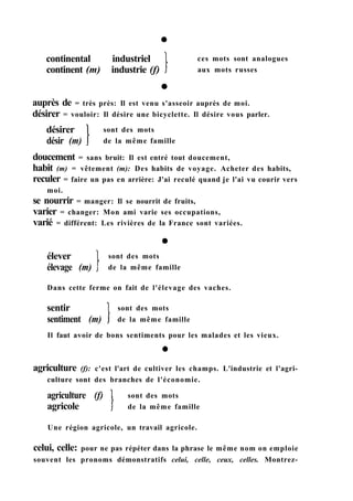 continental industriel
continent (m) industrie (f)
ces mots sont analogues
aux mots russes
auprès de = très près: Il est venu s'asseoir auprès de moi.
désirer = vouloir: Il désire une bicyclette. Il désire vous parler.
désirer
désir (m)
sont des mots
de la même famille
doucement = sans bruit: Il est entré tout doucement,
habit (m) = vêtement (m): Des habits de voyage. Acheter des habits,
reculer = faire un pas en arrière: J'ai reculé quand je l'ai vu courir vers
moi.
se nourrir = manger: Il se nourrit de fruits,
varier = changer: Mon ami varie ses occupations,
varié = différent: Les rivières de la France sont variées.
élever
élevage (m)
sont des mots
de la même famille
agriculture (f): c'est l'art de cultiver les champs. L'industrie et l'agri-
culture sont des branches de l'économie.
agriculture (f)
agricole
sont des mots
de la même famille
Une région agricole, un travail agricole.
celui, celle: pour ne pas répéter dans la phrase le même nom on emploie
souvent les pronoms démonstratifs celui, celle, ceux, celles. Montrez-
sentir
sentiment (m)
sont des mots
de la même famille
Dans cette ferme on fait de l'élevage des vaches.
Il faut avoir de bons sentiments pour les malades et les vieux.
 