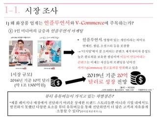 시장 조사
1) 왜 화장품 업계는 인플루언서와 V-Commerce에 주목하는가?
① 1인 미디어의 급증과 인플루언서 마케팅
• 인플루언서: 영향력 있는 개인이라는 의미로
연예인, 셀럽, 소셜스타 등을 포괄함
→ ‘디지털’에서 잘 소비되는 콘텐츠 제작자이자 충성도
높은 팔로워를 보유한 셀럽이며 이들이 만들어내는
콘텐츠는 이제는 자신들의 브랜딩을 넘어선
커머스(Commerce) 광고효과를 발휘하고 있음
뷰티 유튜버들이 가지고 있는 차별점은?
“제품 페이지나 매장에서 전달하기 어려운 상세한 브랜드 스토리들뿐 아니라 기업 내에서도
발견하지 못했던 다양한 요소를 뷰티 유튜버들을 통해 전달하면서 더 많은 고객과 자유롭게
소통할 수 있다”(뷰티업계관계자 曰)
[시장 규모]
2016년 기준 10억 달러
(약 1조 1300억원)
2019년 기준 20억
달러로 성장 전망
[출처] - 국민일보
„고객 사로잡기, 톱스타보다‘SNS 스타’… 인플루언서 시대“
 
