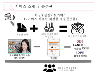 서비스 소개 및 솔루션
화장품샘플키트커머스
(V커머스 이용한 화장품 유통플랫폼)
저렴한 가격 소비자 기호에 따라
추가가능 하나의 키트로 배송
뷰티 영상 및 화장품에
관심 많은 소비자
팔로워의 충성도 높은
뷰티 유튜버
화장품 브랜드
플랫폼
 