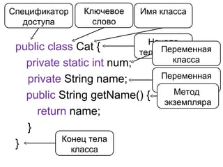 public сlass Cat {
private static int num;
private String name;
public String getName() {
return name;
}
}
Имя классаСпецификатор
доступа
Ключевое
слово
Начало
тела класса
Конец тела
класса
Переменная
экземпляра
Переменная
класса
Метод
экземпляра
 