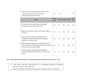2. Сайн дурын үйл ажиллагаагаар дамжуулан тус
байгууллагын иргэдэд хүртээх өгөөж ,
үйлчилгээний хүрээ нэмэгдсэн.
① ② ⑤
Асуулт
Маш
бага
Үгүй Энгийн Тийм
Маш
их
1.Тус байгууллага нь сайн дурын хөтөлбөрийг
үргэлжлүүлэн хэрэгжүүлэх хүсэлтэй.
① ② ③ ④ ⑤
2. Цаашид сайн дурын гишүүн хүлээн авах гарц үүд
нээгдсэн.
① ② ③ ④ ⑤
3. Сайн дурын үйл ажиллагаа ньбайгууллагын
цаашдын хөгжлийн төлөвлөгөө боловсруулан
гаргахад тус нэмэр болсон.
① ② ③ ④ ⑤
4. Сайн дурын үйл ажиллгаа нь манай байгууллага
хийгээд бүс нутгийн нийгмийн хөгжилд тогтвортой
нөлөө үзүүлнэ гэж бодож байна.
① ② ③ ④ ⑤
5. Сайн дурын үйл ажиллагааны хөтөлбөрийн
тогтвортой байдалд ерөнхийдөө сэтгэл хангалуун
байна.
① ② ③ ④ ⑤
Q4-1. Сайн дурын үйл ажиллагааг тогтвортой байлгахад хамгийн чухал зүйл бол ( ) юм.
① Сайн дурын гишүүнийг тасралтгүй илгээх ② Хөтөлбөрийг үргэлжлүүлэх чадварыг
бий болгох сургалт зохион байгуулах
② Дунд, урт хугацааны төлөвлөгөө, судалгаа хийх ④ Байгууллагын хүсэл эрмэлзэл
 