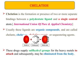71.Toxicity of Heavy Metal and Chelation Therapy Basic.pptx