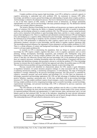 The relation of complex problem solving with reflective abstraction: a ...