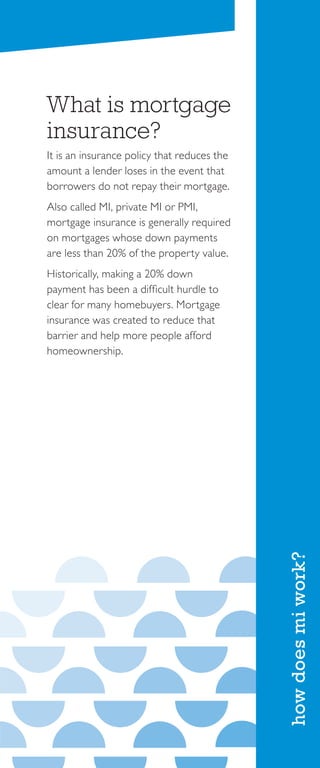 What is mortgage
insurance?
It is an insurance policy that reduces the
amount a lender loses in the event that
borrowers do not repay their mortgage.
Also called MI, private MI or PMI,
mortgage insurance is generally required
on mortgages whose down payments
are less than 20% of the property value.
Historically, making a 20% down
payment has been a difficult hurdle to
clear for many homebuyers. Mortgage
insurance was created to reduce that
barrier and help more people afford
homeownership.
howdoesmiwork?
 