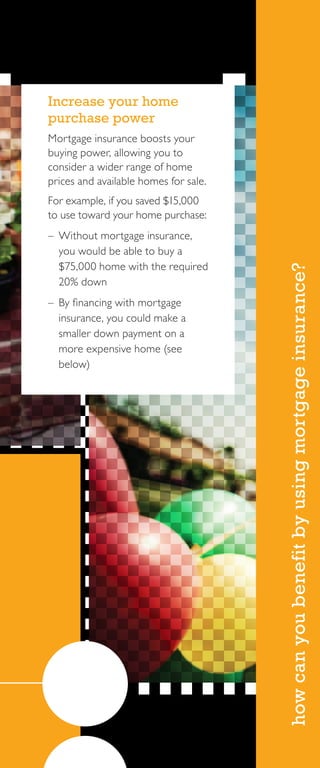 howcanyoubenefitbyusingmortgageinsurance?
Increase your home
purchase power
Mortgage insurance boosts your
buying power, allowing you to
consider a wider range of home
prices and available homes for sale.
For example, if you saved $15,000
to use toward your home purchase:
–– Without mortgage insurance,
you would be able to buy a
$75,000 home with the required
20% down
–– By financing with mortgage
insurance, you could make a
smaller down payment on a
more expensive home (see
below)
 