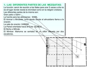 1.- LAS  DIFERENTES PARTES DE LAS  MEZQUITAS : La función: servir de reunión a los fieles para orar 5 veces a día no es el lugar donde resida la divinidad como en la religión cristiana. Las diferentes partes de la misma son: Gran patio o Sahn La fuente para las abluciones:  SABIL El Aminar o Minarete: torre desde donde el almuédano llama a la oración. La sala de oración: HARAM  La Pared orientada hacia el Este: QUIBLA El Nicho o Mihrab. El Mimbar: Mahoma se sentaba en un sillón elevado por dos escalones. 