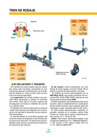 TREN DE RODAJE

                                                                                         Frenos    Motorizaciones
                                 Silenbloc                                              traseros

                                                                                        Tambor           1.0 L.
                                                                                        200x40           1.4 L.
                                                                                                     1.6 L. (55kW)
                                                                                                       1.9 L. SDi
                                                                                                   1.9 L. TDi(66kW)
                                                                                                    1.6 L. (74 kW)
                                    Rodamiento axial
                                                                                         Disco     1.9 L. TDi(81kW)
                                                                                         232x9     1.8 20VT (115kW


  Muelle




   Discos     Motorizaciones
 delanteros

  239x20           1.0 L.
                   1.4 L.
               1.6 L. (55kW)
                 1.9 L. SDi
                                                                   Rodamiento con dos
  256x20      1.9 L. TDi(66kW)                                     hileras de bolas
               1.6 L. (74 kW)

  280x22      1.9 L. TDi(81kW)                                                                           D71-09
              1.8 20VT (115kW




   EJE DELANTERO Y TRASERO
  Se mantiene el mismo diseño que los monta-                  El eje trasero monta rodamientos con dos
dos hasta este momento; únicamente se han                   hileras de bolas iguales a los del Toledo ’99 en
introducido algunas modificaciones con la finali-           diseño y proceso de desmontaje o montaje.
dad de obtener un mayor confort, pero sin dis-                 El sistema de frenos está equipado con el
minuir el nivel de seguridad.                               ABS Mark 20 IE, que puede incorporar las fun-
  La suspensión ha sufrido cambios que per-                 ciones EBV, EDS, ESBS, MSR, además de una
miten filtrar vibraciones y obtener un aumento              nueva función denominada ASR.
del confort. Para ello en la parte superior del               El ASR (regulación del antideslizamiento de la
amortiguador se monta un silenbloc de caucho                tracción) evita el resbalamiento en aceleración
y un cojinete axial.                                        de las ruedas motrices, para cualquier gama de
  El silenbloc de caucho desacopla el conjunto              velocidad y carga, actuando sobre el par motor.
muelle (tipo banana) amortiguador de la carro-                El ASR puede desconectarse mediante un
cería y así permite la reducción de las vibracio-           pulsador ubicado en la consola central. Esta
nes transmitidas.                                           función se monta como opción inicialmente en
  El cojinete facilita el movimiento giratorio del          los motores 1.9 L. TDi de 81 kW.
conjunto muelle amortiguador al ser forzado por               Notas: Para mayor información diríjase a los
los giros de la dirección, de esta forma el amor-           Cuadernos didácticos nº 37, “ABS/EDS Mark20”,
tiguador sufre menos y se aumenta el confort en             n.º 50, “Arosa”, nº 60, “Nuevo Toledo ’99” y el
la conducción del vehículo.                                 n.º 74, “Mark 20 ABS-ESP”.

                                                       13
 