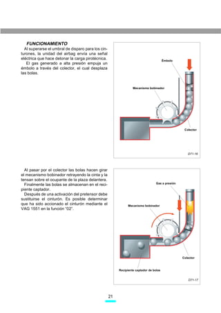 FUNCIONAMIENTO
  Al superarse el umbral de disparo para los cin-
turones, la unidad del airbag envía una señal
eléctrica que hace detonar la carga pirotécnica.                                         Émbolo
   El gas generado a alta presión empuja un
émbolo a través del colector, el cual desplaza
las bolas.


                                                                   Mecanismo bobinador




                                                                                                    Colector




                                                                                                      D71-16




  Al pasar por el colector las bolas hacen girar
el mecanismo bobinador retrayendo la cinta y la
tensan sobre el ocupante de la plaza delantera.
                                                                                   Gas a presión
  Finalmente las bolas se almacenan en el reci-
piente captador.
  Después de una activación del pretensor debe
sustituirse el cinturón. Es posible determinar
que ha sido accionado el cinturón mediante el                   Mecanismo bobinador
VAG 1551 en la función “02”.



  Nota: al tratarse de material con carga pirotéc-
nica, para su desguace al igual que el airbag de-
ben marcarse y devolverse al fabricante para su
deshecho (utilizar las cajas preparadas para su
transporte).

                                                                                                   Colector



                                                          Recipiente captador de bolas


                                                                                                      D71-17




                                                     21
 