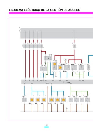ESQUEMA ELÉCTRICO DE LA GESTIÓN DE ACCESO




     15

     30




           10           32        21         27        10                                                                                                 26




                                                                                  3
                                                                                      E183


                                                                                                     2                            A
                                                                                                             W
                                                                     2            1   4
                                                                                                                 1                    2          1                  2                      2                      1

                                                           3                                                               K133                       F59                       F114                   F223
                                                               G170
                                                                                                                                                                                                          M

                                                                                             1           3       2           E150         4                    1        3              1           3              2
                                                           6    4        5



                                                                                                             A

                S1           P4        P10        P9       S20 S13           S2                P12                   S19              S11                                        S17       S16

                                                                                                                                      J379
               P5                 P6                                          P3,P11      P8                                                         S8




                    2                  2               2                 2                       2               2                2                       2                 2                  2              2
          H8                                                                                                                                F2                 F3                F10               F11




                    1
                             M18       1
                                             M5        1
                                                               M6        1
                                                                                      M19        1
                                                                                                         M7      1
                                                                                                                      M8      1                           1                 1                  1              1




                                                                                                                                      A




                                                                             44
 