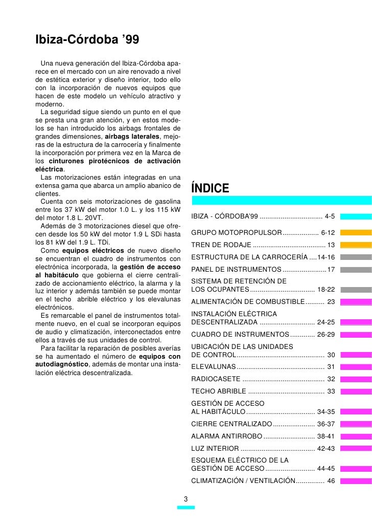 Descarga Pdf Manual Usuario Seat Cordoba