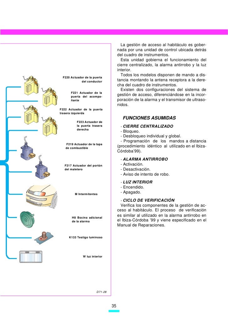 Descarga Pdf Manual Usuario Seat Cordoba