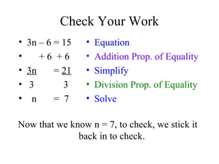 Check Your Work 3n – 6 = 15 + 6  + 6 3n   =  21 3  3 n  =  7 Equation Addition Prop. of Equality Simplify Division Prop. of Equality Solve Now that we know n = 7, to check, we stick it back in to check. 