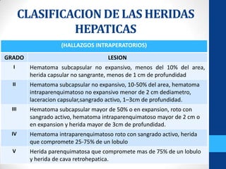 CLASIFICACION DE LAS HERIDAS
                HEPATICAS
                    (HALLAZGOS INTRAPERATORIOS)
GRADO                                LESION
  I      Hematoma subcapsular no expansivo, menos del 10% del area,
         herida capsular no sangrante, menos de 1 cm de profundidad
  II     Hematoma subcapsular no expansivo, 10-50% del area, hematoma
         intraparenquimatoso no expansivo menor de 2 cm dediametro,
         laceracion capsular,sangrado activo, 1–3cm de profundidad.
 III     Hematoma subcapsular mayor de 50% o en expansion, roto con
         sangrado activo, hematoma intraparenquimatoso mayor de 2 cm o
         en expansion y herida mayor de 3cm de profundidad.
 IV      Hematoma intraparenquimatoso roto con sangrado activo, herida
         que compromete 25-75% de un lobulo
  V      Herida parenquimatosa que compromete mas de 75% de un lobulo
         y herida de cava retrohepatica.
 