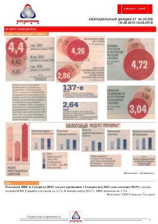 1
Управление маркетинга
ЕЖЕНЕДЕЛЬНЫЙ ДАЙДЖЕСТ № 24 (95)
(10.06.2013-16.06.2013)
МАКРОЭКОНОМИКА
ИНВЕСТИЦИОННЫЙ КЛИМАТ
Источник: «Капитал»
ВВП
Реальный ВВП за I квартал 2013 года по сравнению с I кварталом 2012 года составил 98,9%, оценка
падения ВВП Украины улучшена до 1,1%. В январе-марте 2013 г. ВВП снизился на 1,3%.
Источник: РБК-Украина, Госстат
 