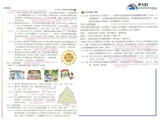 P.131