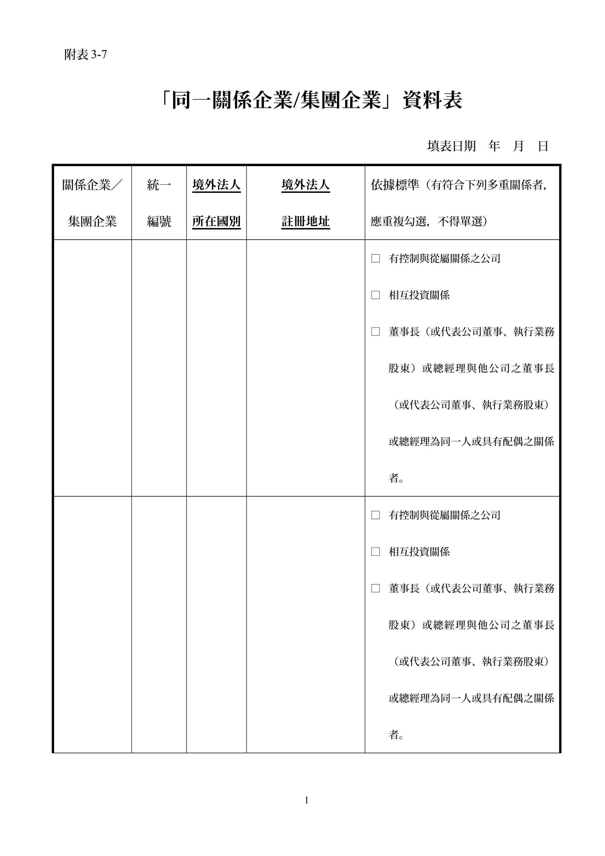 臺南市火金姑檢核表創業貸款-詹翔霖教授附表三-7（同一關係企業或集團資料表1010403） | DOC