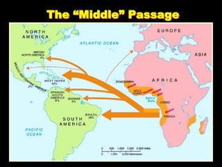 The “Middle” Passage
 