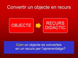 Convertir un objecte en recurs




   Com un objecte es converteix
   en un recurs per l’aprenentatge?
 