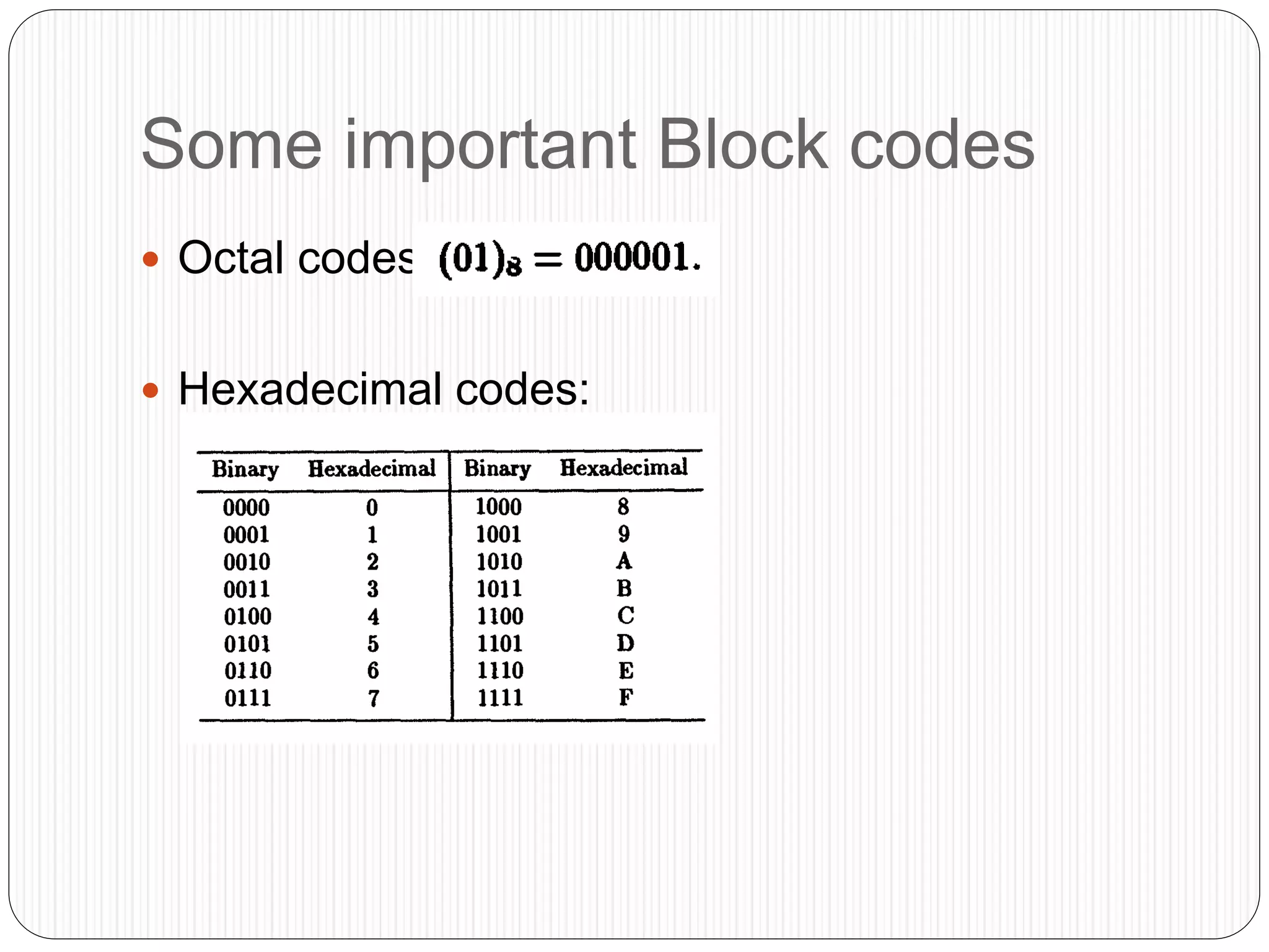 Some important Block codes
 Octal codes:
 Hexadecimal codes:
 