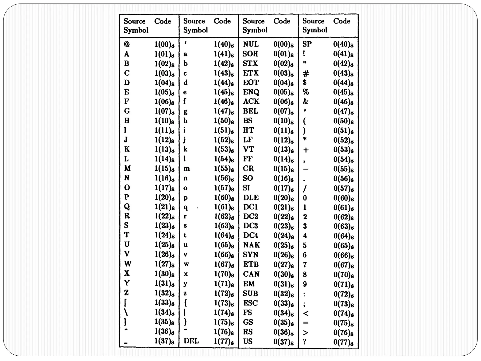 710402_Lecture 1.ppt