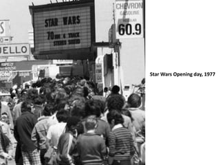 Star Wars Opening day, 1977
 