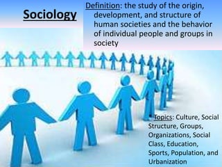 Sociology
Definition: the study of the origin,
development, and structure of
human societies and the behavior
of individual people and groups in
society
* Topics: Culture, Social
Structure, Groups,
Organizations, Social
Class, Education,
Sports, Population, and
Urbanization
 