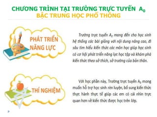 CHƯƠNG TRÌNH TẠI TRƯỜNG TRỰC TUYẾN A0
BẬC TRUNG HỌC PHỔ THÔNG
 