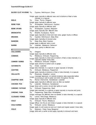 Chloggen Usage Example A-Z | DOCX