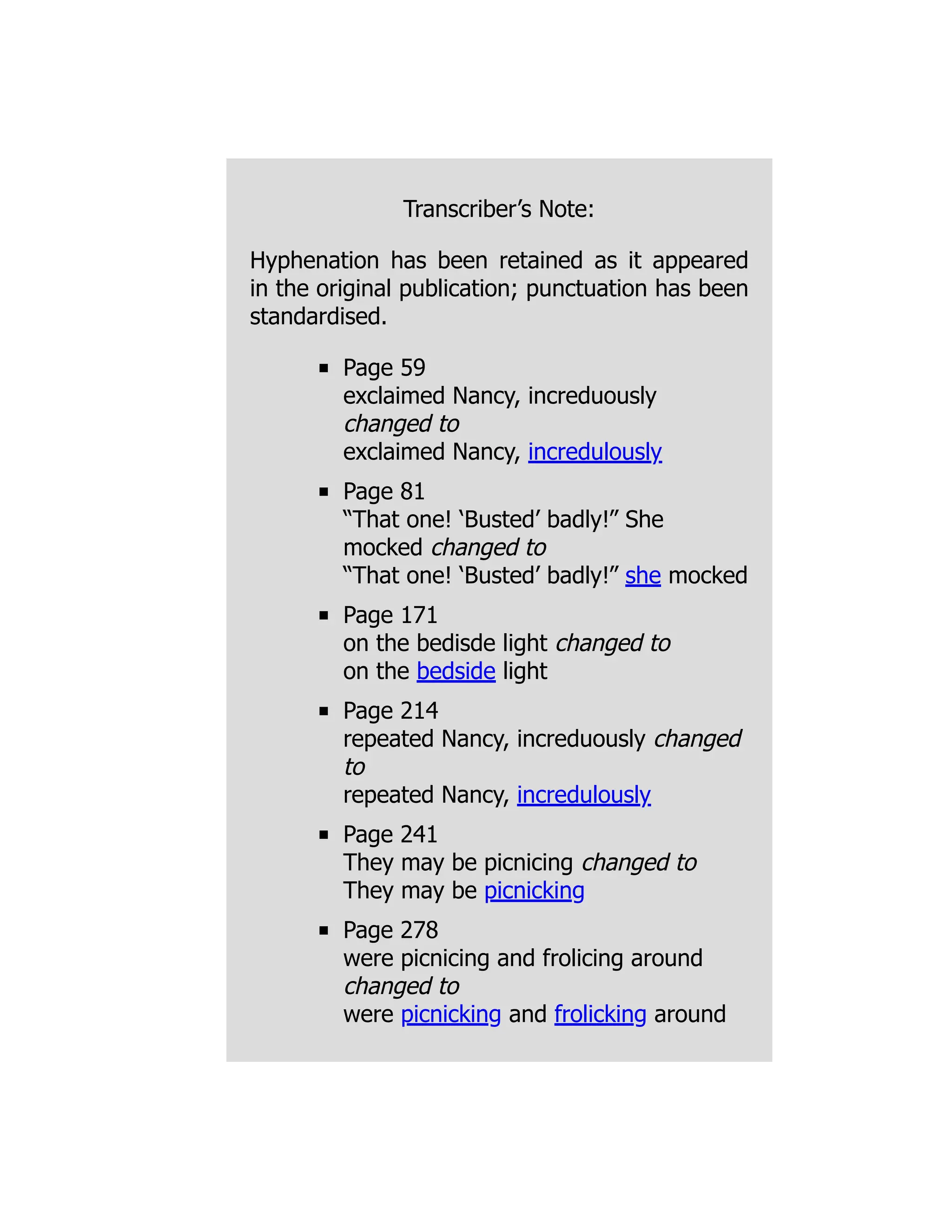 Transcriber’s Note:
Hyphenation has been retained as it appeared
in the original publication; punctuation has been
standardised.
Page 59
exclaimed Nancy, increduously
changed to
exclaimed Nancy, incredulously
Page 81
“That one! ‘Busted’ badly!” She
mocked changed to
“That one! ‘Busted’ badly!” she mocked
Page 171
on the bedisde light changed to
on the bedside light
Page 214
repeated Nancy, increduously changed
to
repeated Nancy, incredulously
Page 241
They may be picnicing changed to
They may be picnicking
Page 278
were picnicing and frolicing around
changed to
were picnicking and frolicking around
 