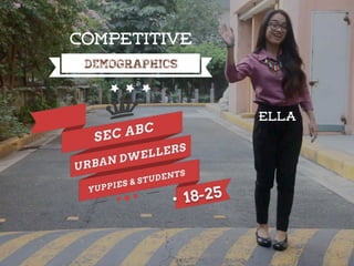 Competitive
• 18-25
Ella
 