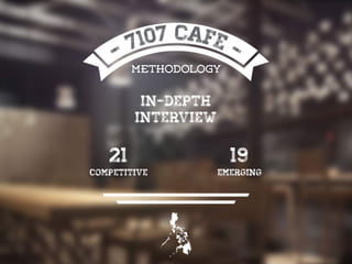 Methodology
21
competitive
19
emerging
IN-depth
interview
 
