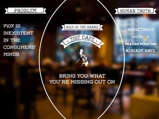 bring you what
you’re missing out on
PROBLEM Human Truth
7107 is
inexistent
in the
consumers’
minds
Sometimes
we fail to
realize what we
already have.
role of the brand
 
