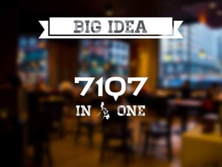 Big idea
in one
 