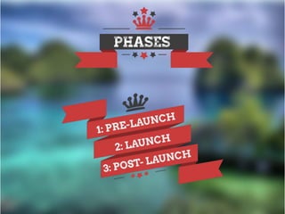 PHASES
1: PRE-LAUNCH
2: LAUNCH
3: POST- LAUNCH
 